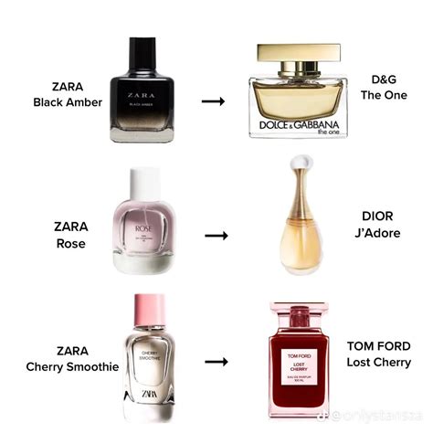 zara perfume dupes|Top 10 Zara Perfume Dupes of All Time, Ranked by a Fragrance。